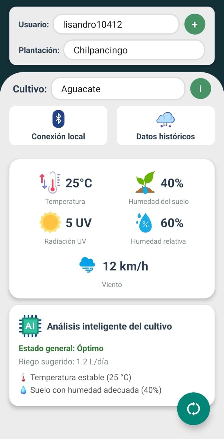 AgroSensIA App - Monitorización en tiempo real